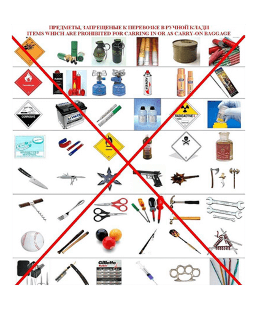 Авиаперевозки запрещены. Запрещённые вещи в ручной клади в самолете. Запрещенные предметы в ручной клади в самолете. Запрещенные предметы для перевозки в самолете в багаже. Запрещено к перевозке в ручной клади в самолете.